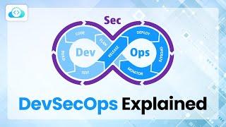 What is DevSecOps? | DevOps vs DevSecOps | KodeKloud