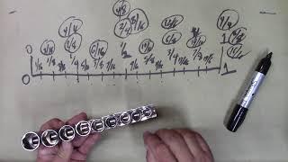 How socket sizing works (accidental fraction lesson).