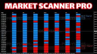 BEST FOREX MARKET SCANNER PRO - Free download Links