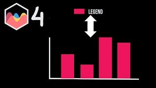 How To Add Space Between Legend And Chart in Chart JS 4