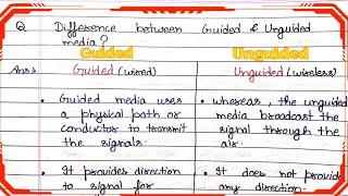 Difference Between Guided and Unguided Media | Wired vs Wireless Media | #guided #unguided