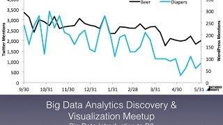 Big Data Introduction to D3