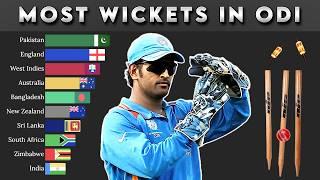 Top 10 Teams with Most Wickets in ODI Cricket History