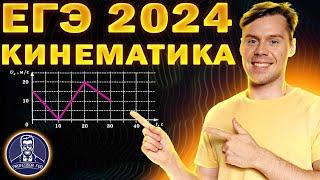 1 задание ЕГЭ по физике 2024. Кинематика с нуля