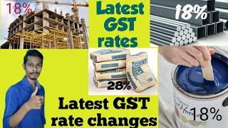 GST Rate List 2021 | New GST Rates List Latest | India GST Calculator