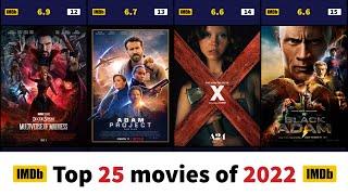 Top 25 movies of 2022- IMDB