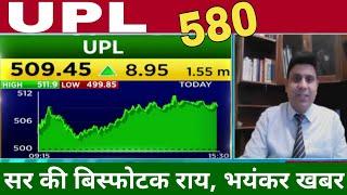 UPL stock latest news,Results Analysis Anil Singhvi/upl share latest news today,target tomarrow