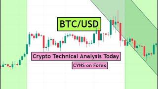 BTCUSD Analysis Today | Crypto Technical Analysis for 4 May 2024 by CYNS on Forex