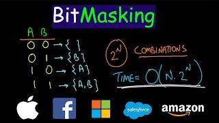Concepts of Bitmasking