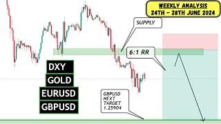 WEEKLY FOREX ANALYSIS (24th  - 28th Jun, 2024) - DXY, EURUSD, GBPUSD & XAUUSD (GOLD)