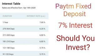 Sabse Jada Interest Paytm Payments Bank Ka Fixed Deposit k sath.