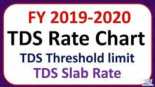 tds rate chart 2019-20 | TDS Rate Chart FY 2019-20 AY 2020-2021- हिन्दी मे