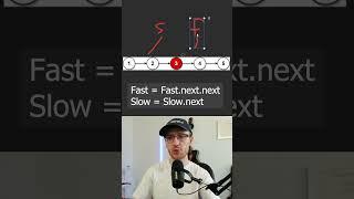 This Algorithm is SUPER HELPFUL for Coding Interviews! | Fast & Slow Pointers for Linked Lists