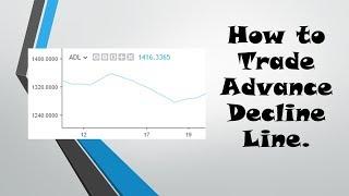 How to Trade Advance Decline Line Indicator.