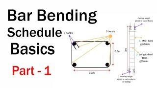 Basic of Bar Bending Schedule for Column Part - 1