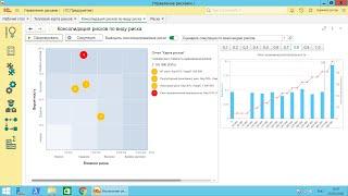 Управление рисками в 1С. Карта рисков. Консолидация рисков. Имитационное моделирование.