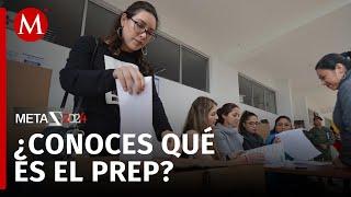 ¿Qué es el Programa de Resultados Electorales Preliminares?