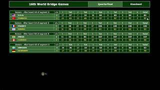 2024 World Bridge Games [QF Day 1]