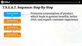 TREAT Sequence   The Ultimate Post Purchase Follow Up Campaign