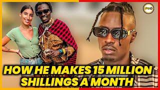 The HIDDEN Life of Youtuber Frederick Marwa |Iam_Marwa EXPOSED|Plug Tv Kenya