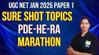 MARATHON-UGC NET Paper 1 PYQs|People Development & Environment|Research Aptitude|Higher Education