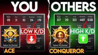  CONQUEROR - The Dark Truth of PUBG Mobile BGMI - GG Bro