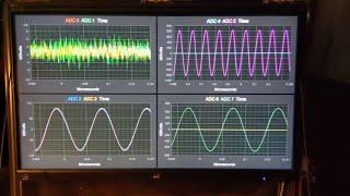 Xilinx ZCU111 Oscilloscope