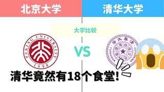 清华竟然有十八个食堂! 北大 vs 清华大学比较