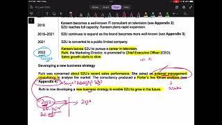 Paper 4 - Business (9609) - A Level - March 2023 42 - Q2