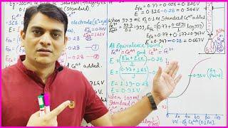 Part 7: Cerimetry or Cerimetric Titrations | Redox Titration Curve | Redox Titrations