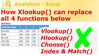 How Xlookup can replace Vlookup, Hlookup, Choose, Index and Match functions