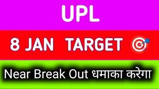 UPL share price target tomorrow | UPL share latest news today | UPL share target tomorrow