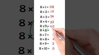 "Master the 8 Times Table in Seconds! | Quick Math Trick"