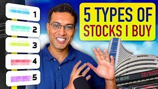 Buy these 5 types of stocks to build a balanced Portfolio | Akshat Shrivastava