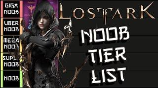 Lost Ark Class Tier List for New Players