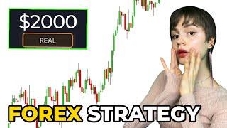 FOREX STRATEGY OR BINARY OPTIONS TRADING?
