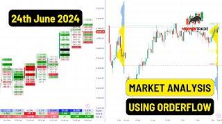 Market Analysis using Order flow charts | 24th June '24 | #nifty #itc #hindunilvr