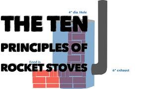 The Ten Principles of Rocket Stove Construction