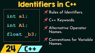 Identifiers in C++