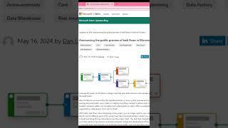 Task Flow - La nueva  funcionalidad de #microsoftfabric