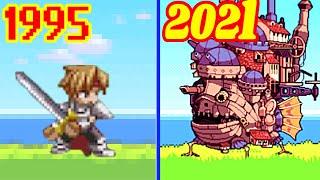 Evolution of Tales Games ( 1995-2021 )