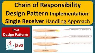 Chain of Responsibility Design Pattern Implementation: Single Receiver Handling Approach