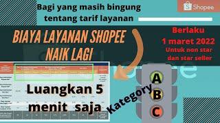 SHOPEE SELLER : biaya admin untuk semua penjual di shopee  terbaru 2022