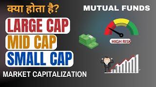 What is Large Cap, Mid Cap & Small Cap Stocks & Mutual Funds