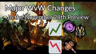 Reviewing the November 28th Balance Patch Preview for World vs. World in Guild Wars 2