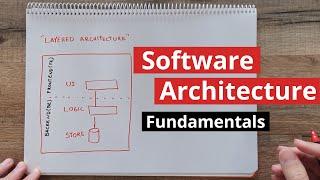 Getting the Basics - Software Architecture Introduction (part 1)