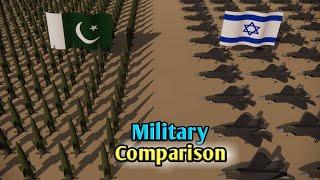 Pakistan vs Israel Military Power Comparison 2025 | Israel vs Pakistan Military Comparison |3D