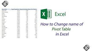 How to Change Name of Pivot tabel | QS Learning Center | RDP | Education | Excel Classes | Tutorial