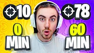 ¿Cuantas Kills Puedo hacer en Fortnite en 1 Hora?