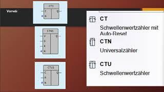 akYtec, Zähler / counter programmieren mit der SPS